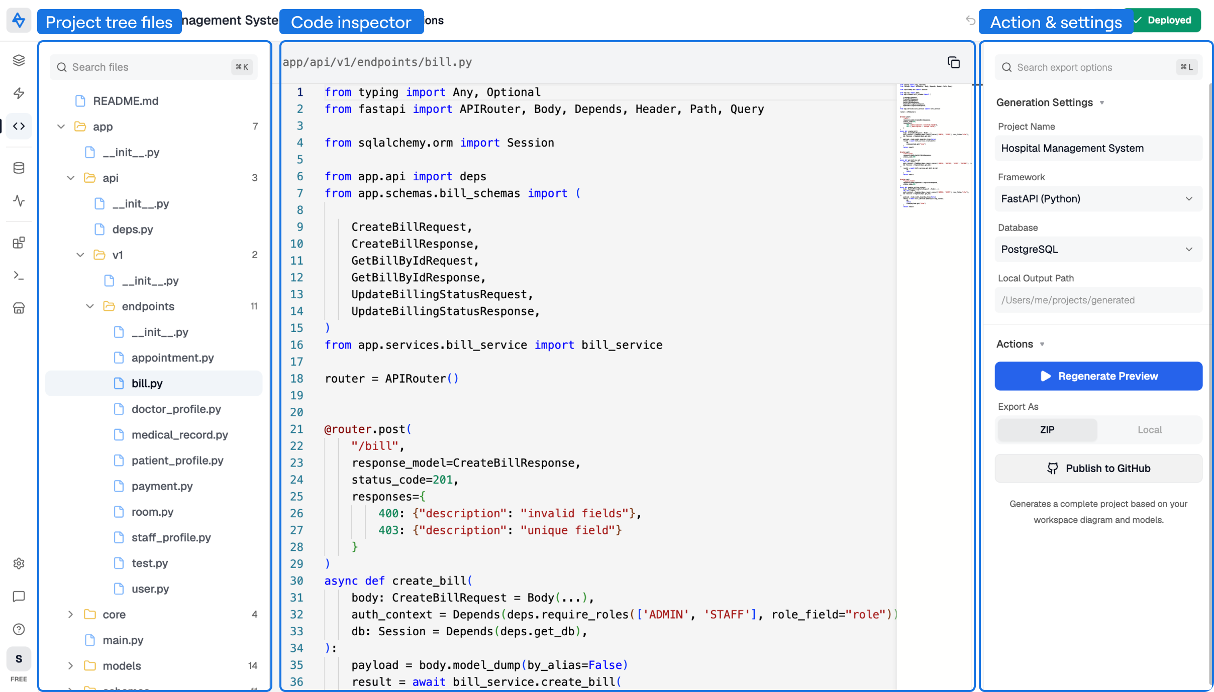 Avora Code view showing the generated file tree, code preview, generation settings, export options, and publish action.