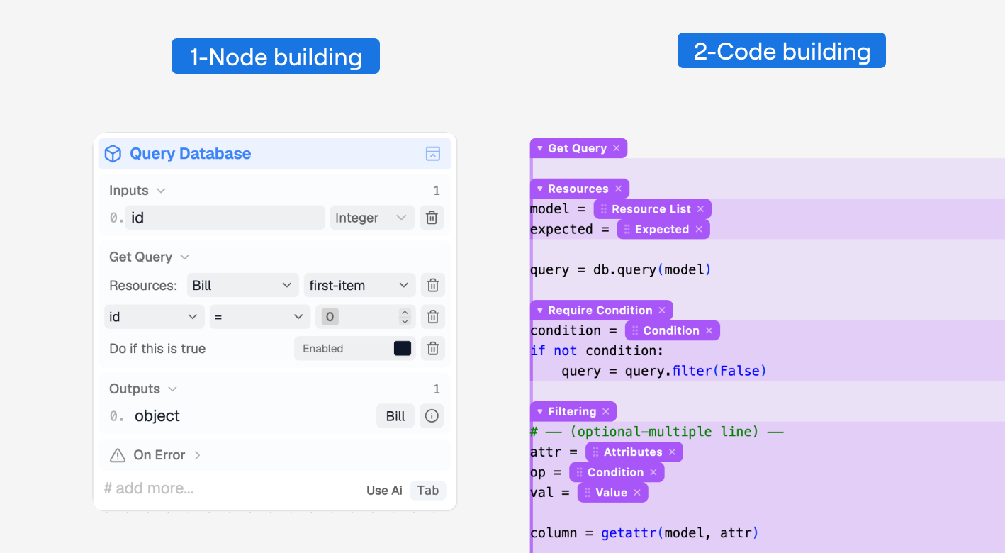 Custom Query Database node beside its matching Get Query code